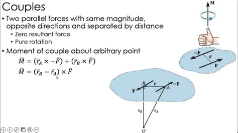 Statics: Couples .